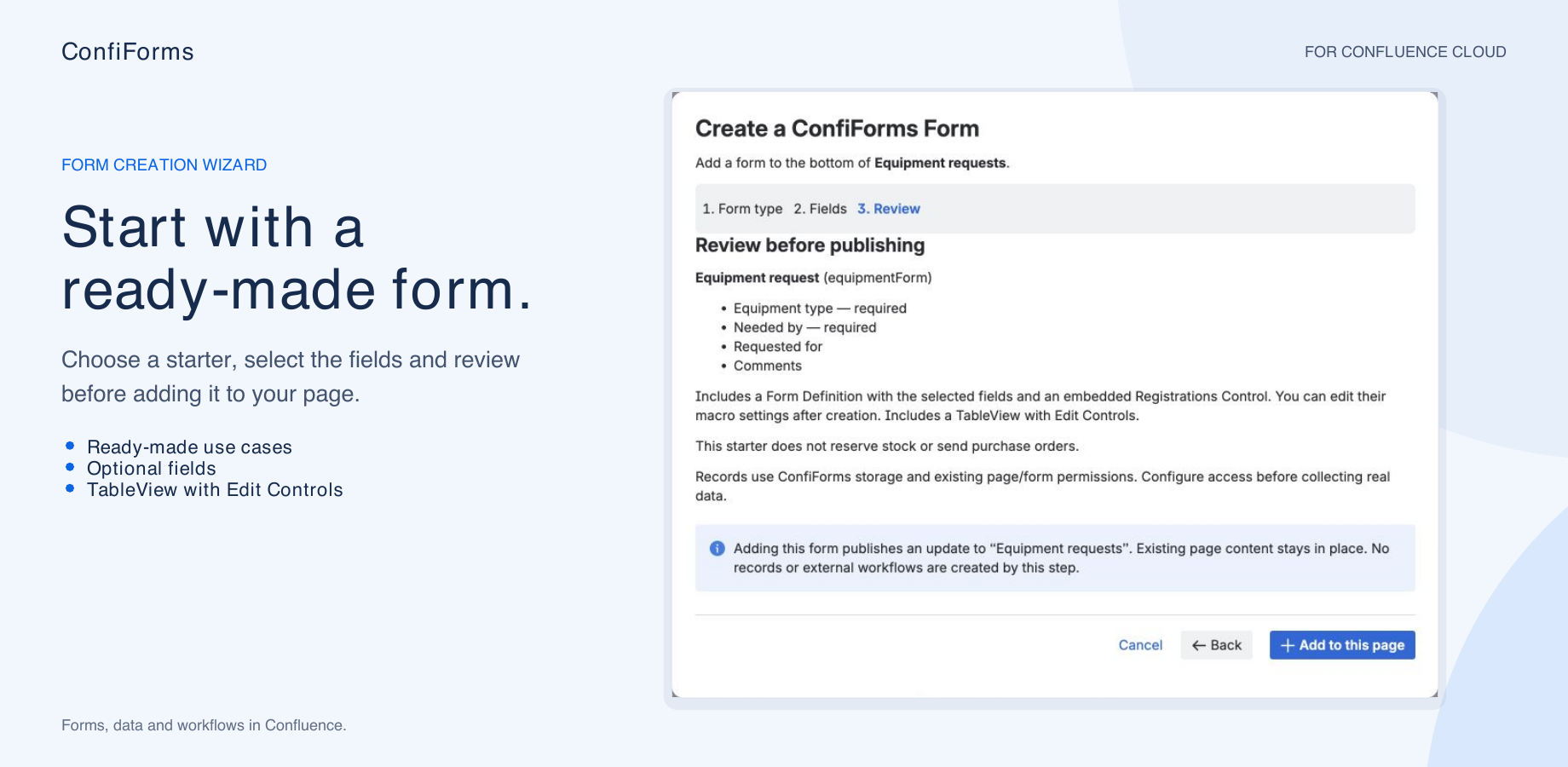 ConfiForms Form Wizard review step showing a proposed form and its fields